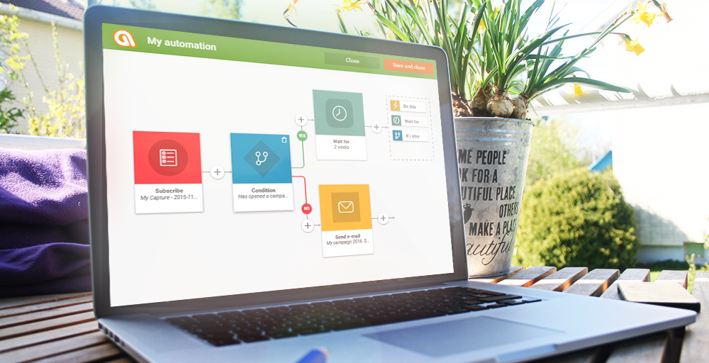 email marketing automation