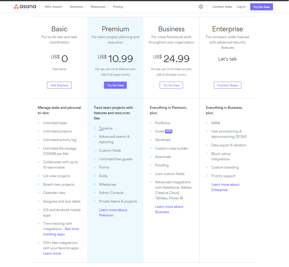 Among the best SaaS marketing tools to manage your team and tasks