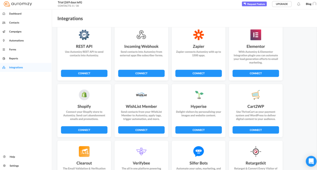 Integrations in Automizy