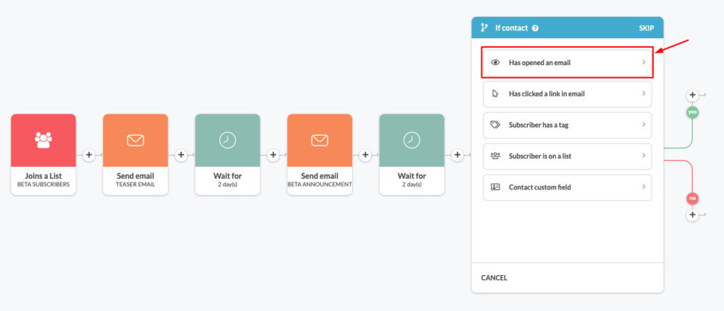 “If contact has opened an email” showcasing in email flow of Automizy