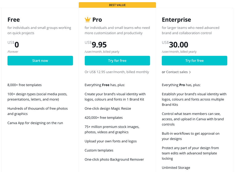 Canva pricing