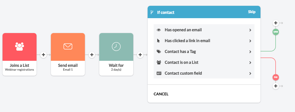 Choosing a condition in Automizy