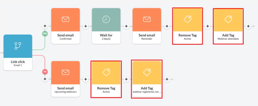 add more tags in Automizy automation creator