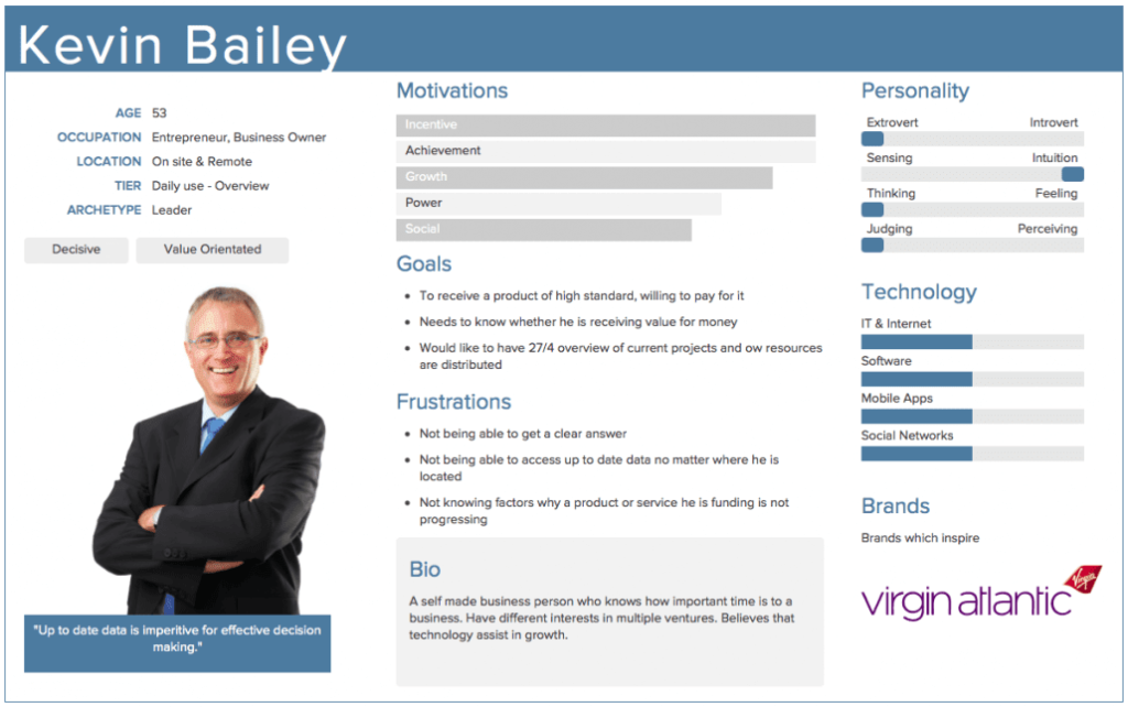 A customer persona is a semi-fictional representation of your ideal customer. Here is an example of a customer persona.