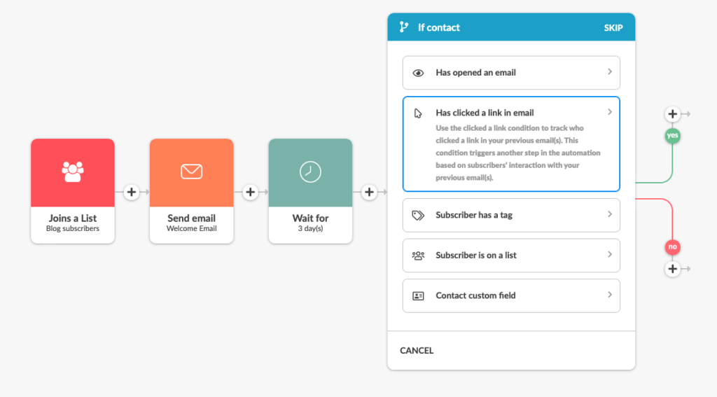 if contact sends subscribers two different ways