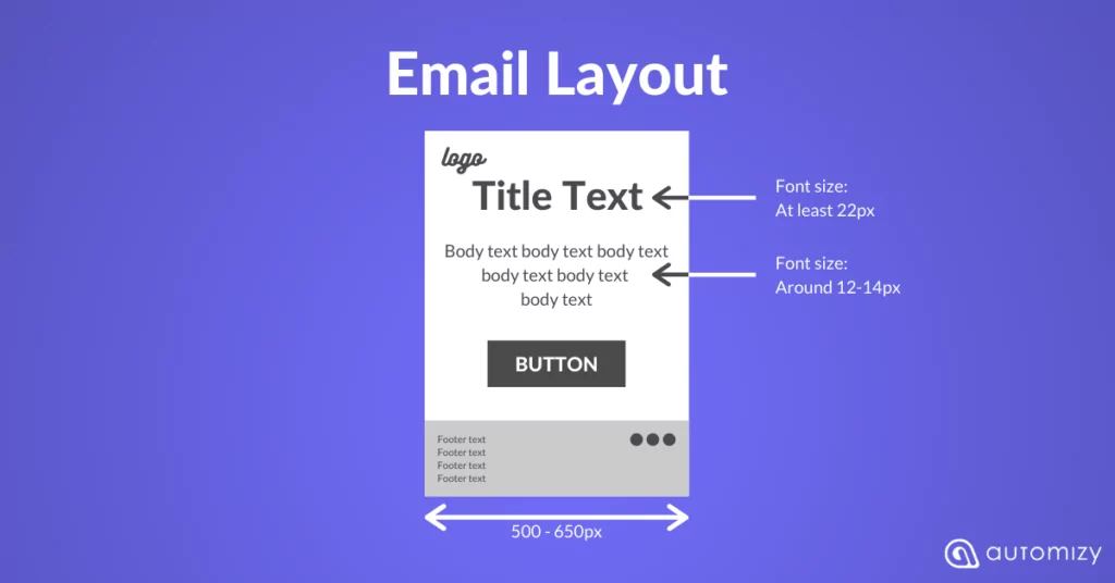 Email layout best practice to increase engagement