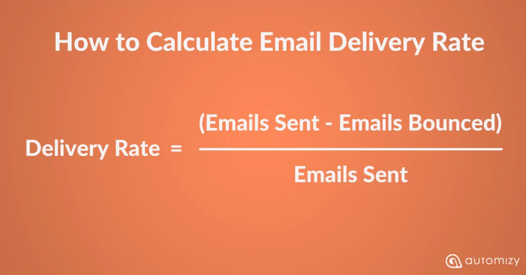 how to calculate email deliverability rate to understand your email marketing KPIs