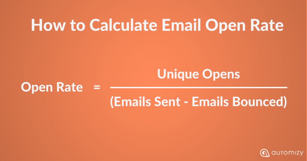 How to calculate email open rate 