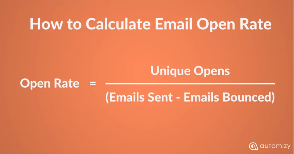 How to calculate email open rate
