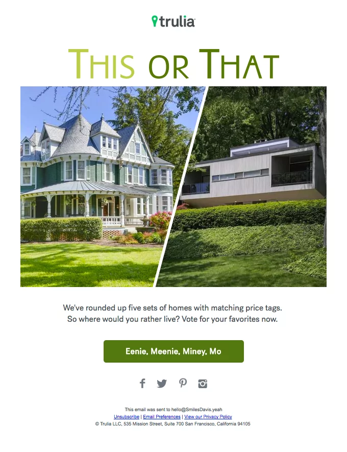 Interactive real estate email campaign idea