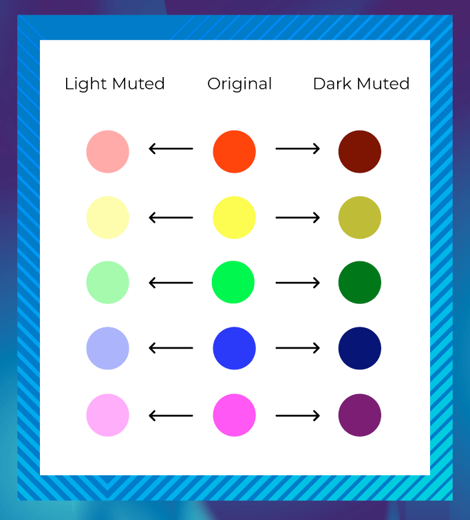 colors to use in email visuals