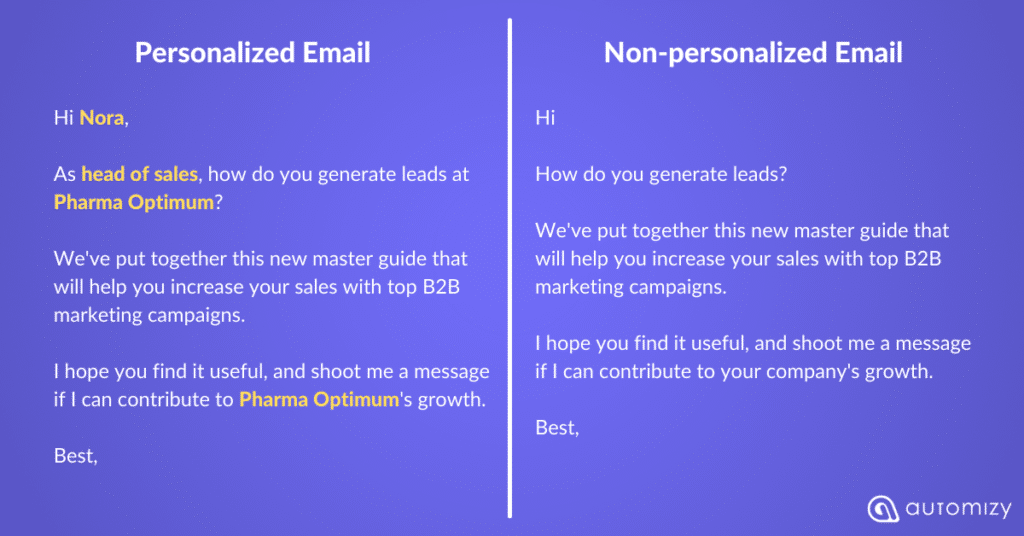 Personalized bulk email VS a non-personalized email and difference