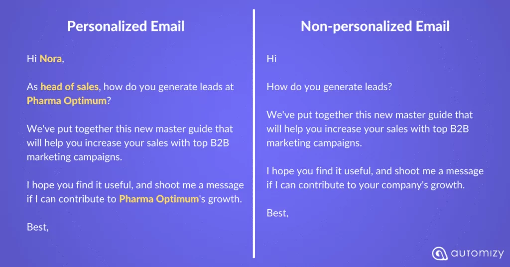 Personalized bulk email VS a non-personalized email and difference