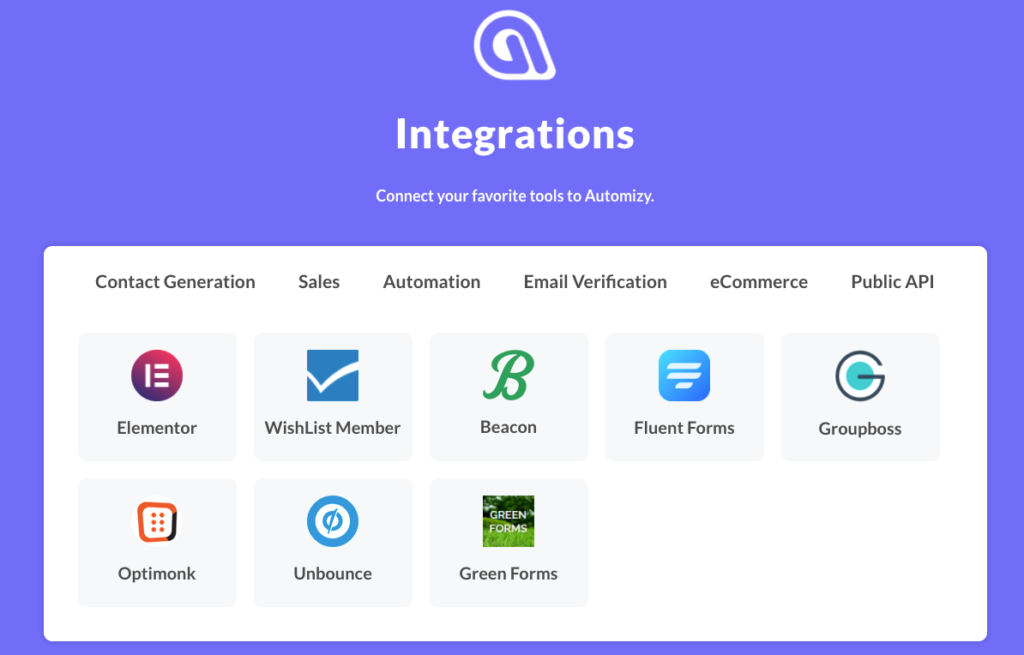 Adding more integrations makes it easy for your target customers to say yes to your offer