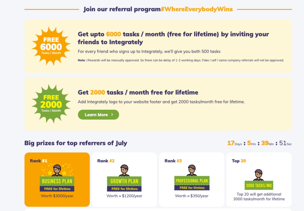 SaaS referral contest from Integrately to motivate users to refer more people to their software