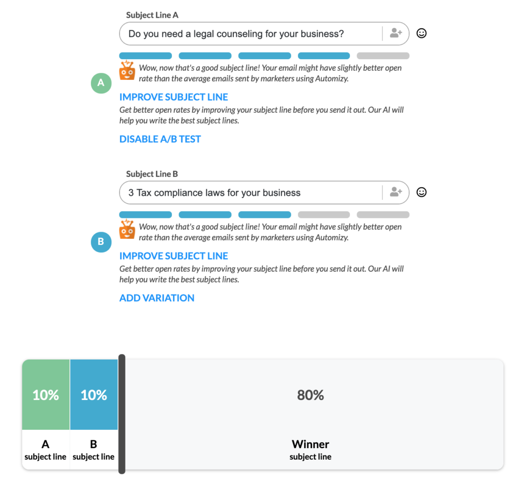 Ab testing subject lines to increase email open rates in Automizy