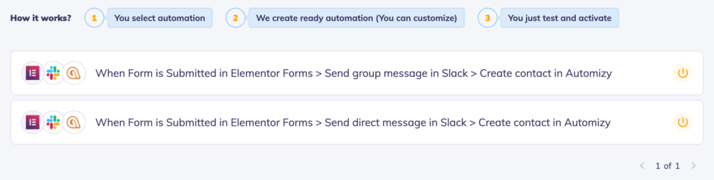 Workflow scenario examples