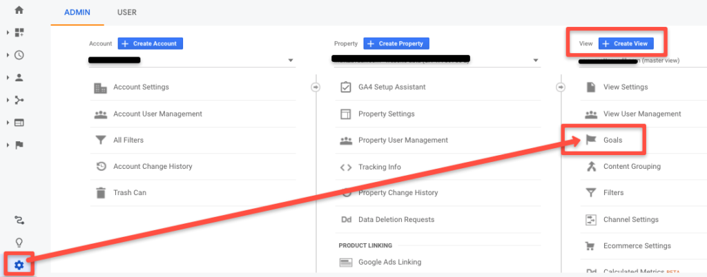 How to set up goals in google analytics