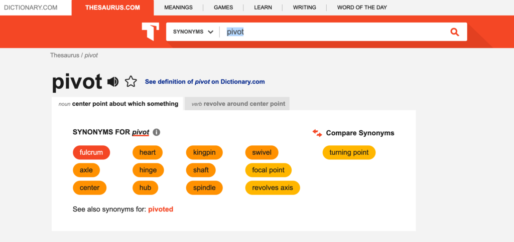 thesaurus copywriting software to find synonyms